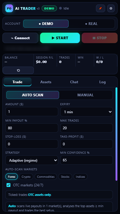 Trade tab on DEMO: auto scan, amount, expiry, stop-loss / take-profit, OTC toggle